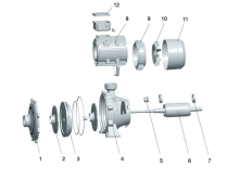 Bomba centrifuga LEO Doble Impulsor Caudal y Presion 60HZ 10 HP 220-440V
